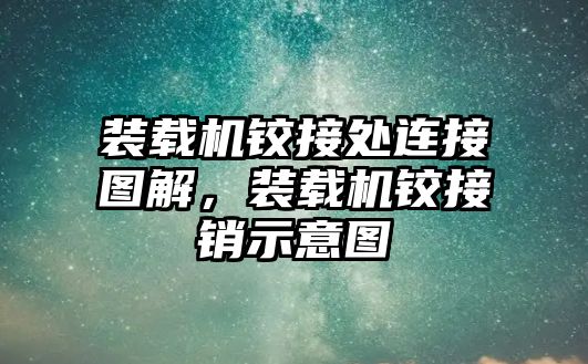 裝載機鉸接處連接圖解，裝載機鉸接銷示意圖